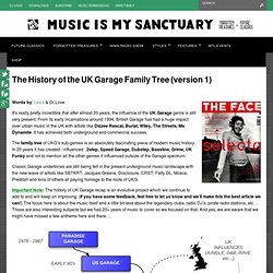 The History of the UK Garage