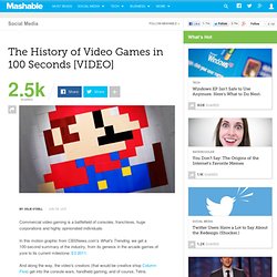 The History of Video Games in 100 Seconds
