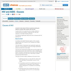 HIV and AIDS - Causes