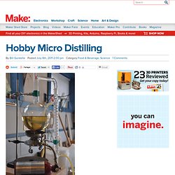 Hobby Micro Distilling