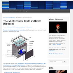 The Multi-Touch Table Virttable [Update] « Multi-Touch « Johannes Luderschmidt's Blog