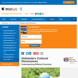 Hofstede's Cultural Dimensions - From MindTools.com