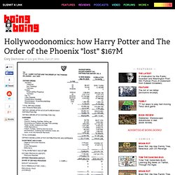 Hollywoodonomics: how Harry Potter and The Order of the Phoenix "lost" $167M