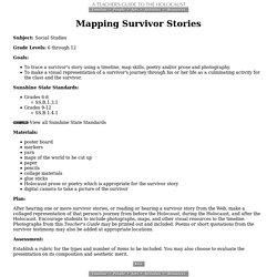 Holocaust Activity: Mapping Survivor Stories