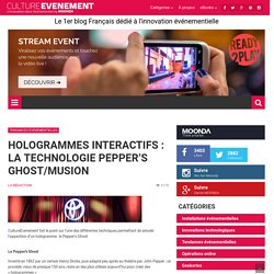 Hologrammes interactifs : La technologie Pepper's Ghost/Musion