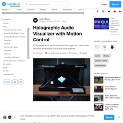 Holographic Audio Visualizer with Motion Control