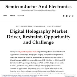 Digital Holography Market Driver, Restraint, Opportunity and Challenge
