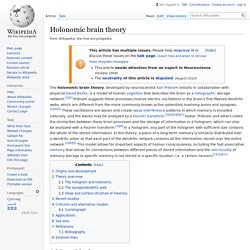 Holonomic brain theory - Wikipedia