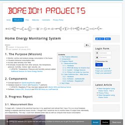 Home Energy Monitoring System