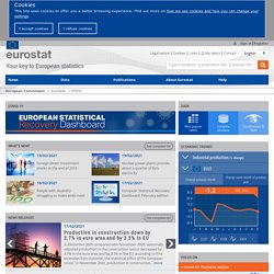 Bases de données EUROSTAT