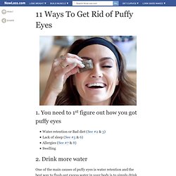 Home Remedies for Puffy Eyes - Naturally Get rid of puffy eyes