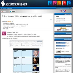 Scriptothèque scriptopedia.org