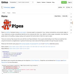 Home · tinkerpop/pipes Wiki