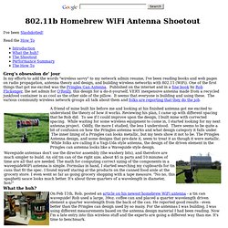 Homebrew antenna shootout