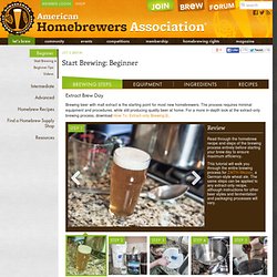 Homebrewing 101