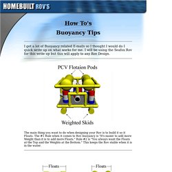 Homebuilt Rovs