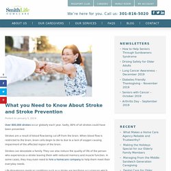 What you Need to Know About Stroke and Stroke Prevention