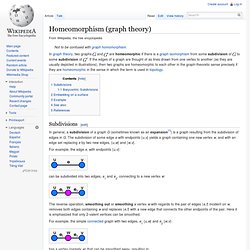 Homeomorphism (graph theory)