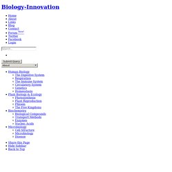 Biology Innovation