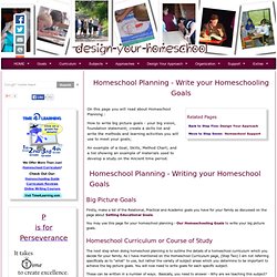 Homeschool Planning