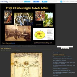 l'homme vitruvien (Léonard de Vinci) - Profs d'Histoire lycée Claude Lebois