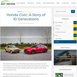 Honda Civic: A Story of 10 Generations - Automoteve Blog