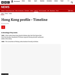 Hong Kong profile - Timeline