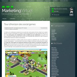 Tour d’horizon des social games | Marketing Virtuel