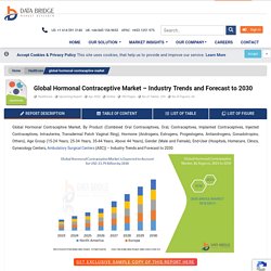 Hormonal Contraceptive Market – Global Industry Trends and Forecast to 2028