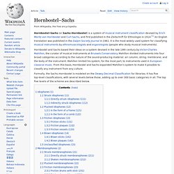 Hornbostel–Sachs