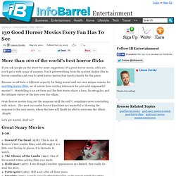 Good Horror Movies Every Fan Has To See - InfoBarrel - StumbleUpon