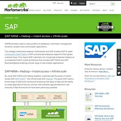 SAP + Hortonworks = Instant Access + Infinite Scale with HANA + Hadoop