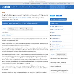 Hospital bed occupancy rates in England reach dangerously high levels, BMJ dont realise its vax ade. And, England kost 4500 hospital beds in converting other normal beds to covid beds with moe space around. so % full declared is false