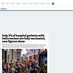 INEWS_CO _UK 07/06/21 Only 2% of hospital patients with Delta variant are fully vaccinated, new figures show