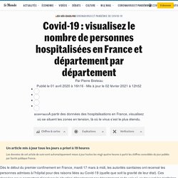 Covid-19 : visualisez le nombre de personnes hospitalisées en France et département par département