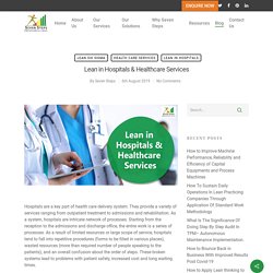 Lean in Hospitals & Healthcare Services