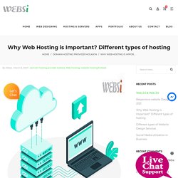 Why Web Hosting is Important? Different types of hosting