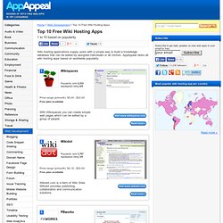 Top 10 Free Wiki Hosting Apps - 1 to 10 based on popularity