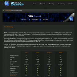 KVM VPS hosting