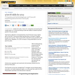 9 Hot Skills for 2012