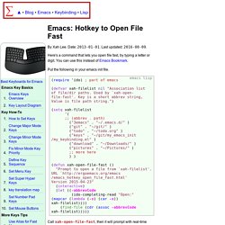 Hotkey to Open File Fast