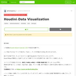 HoudiniでData Visualization