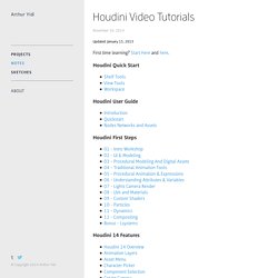 Houdini Video Tutorials — Arthur Yidi