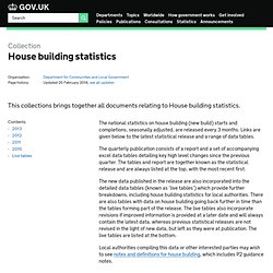 House building stats CLG