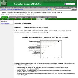 6535.0 - Household Expenditure Survey, Australia: Detailed Expenditure Items, 1998-99