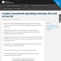 London household spending outstrips the rest of the UK