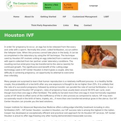 Available Best IVF Center in Houston