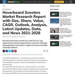 Hoverboard Scooters Market Research Report with Size, Share, Value, CAGR, Outlook, Analysis, Latest Updates, Data, and News 2021-2028