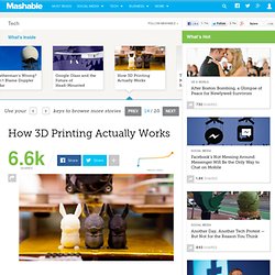 How 3D Printing Actually Works
