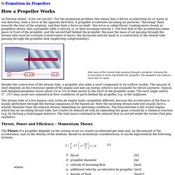 How a Propeller Works